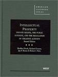 Intellectual Property: Private Rights, the Public Interest, and the Regulation of Creative Activity